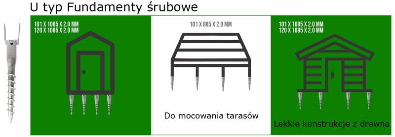 Decyzja o rodzaju fundamentu