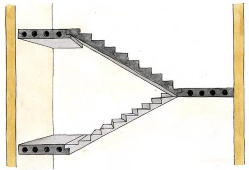 Projektowanie schodów żelbetowych