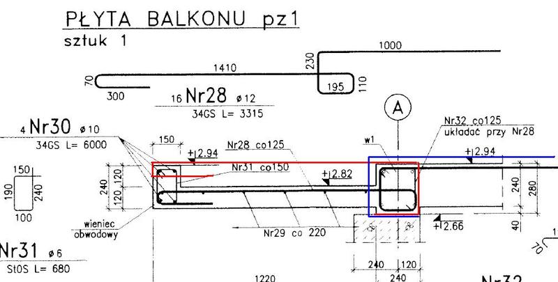Rysunek techniczny zbrojenia