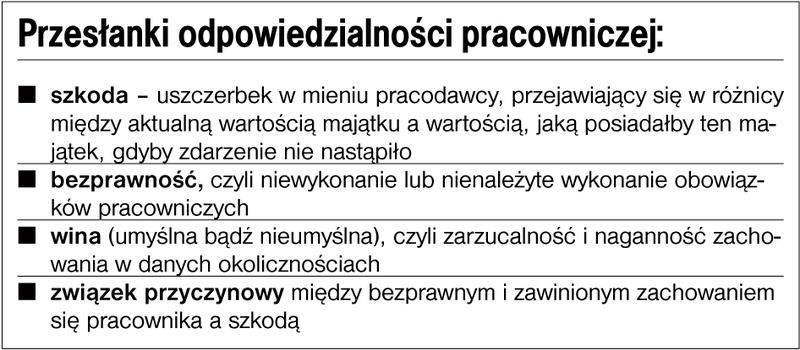 Odpowiedzialność gościa w hotelu