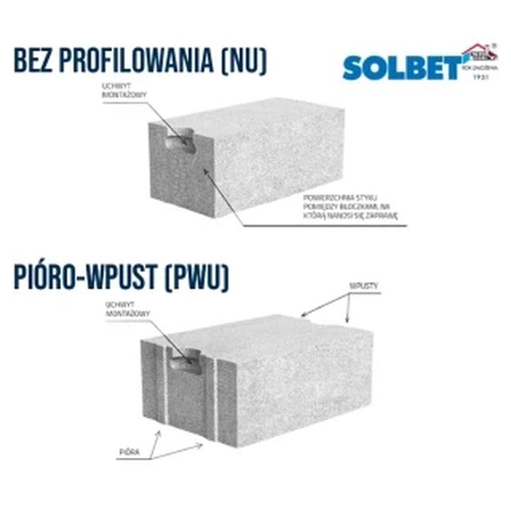 Wybór betonu komórkowego – najważniejsze aspekty dla każdego budowniczego