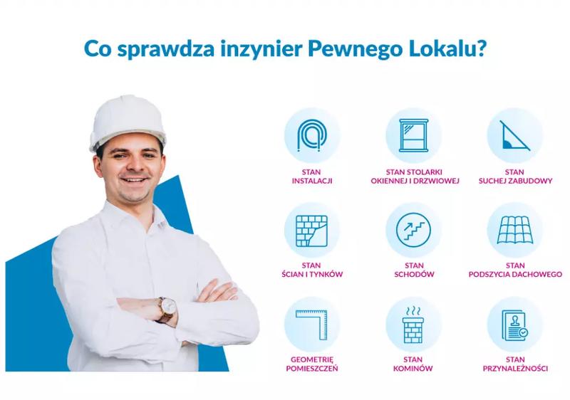 Komunikacja z deweloperem