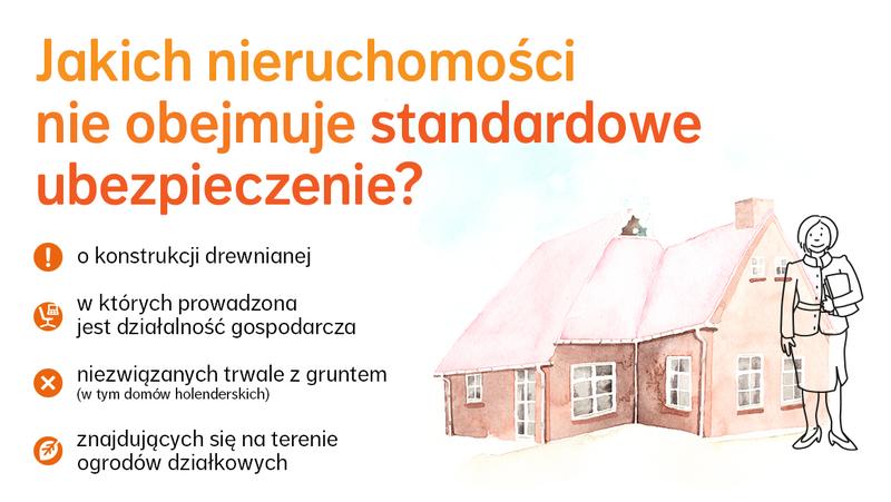 Kiedy warto zdecydować się na ubezpieczenie mieszkania od dewelopera, aby uniknąć strat?