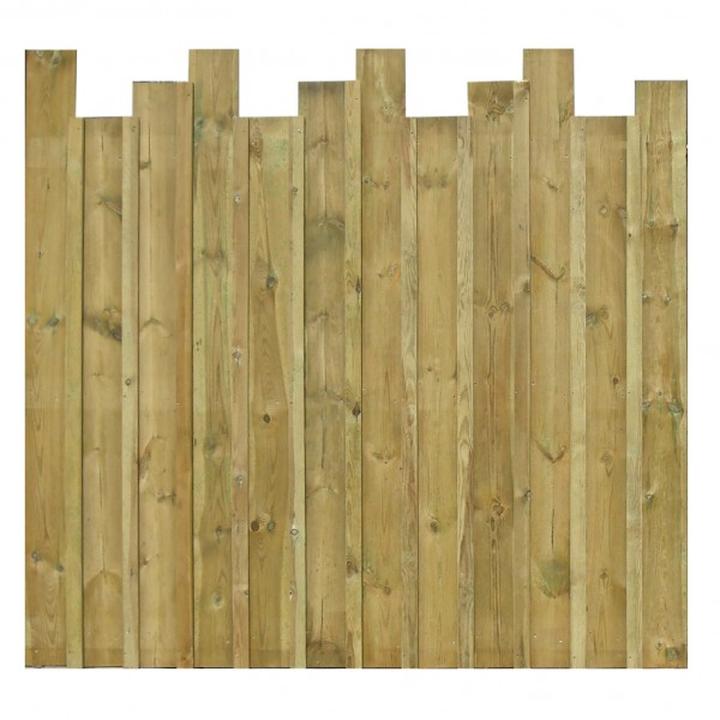 Zbuduj Płot z Desek Pionowych: Praktyczny Poradnik DIY Krok po Kroku