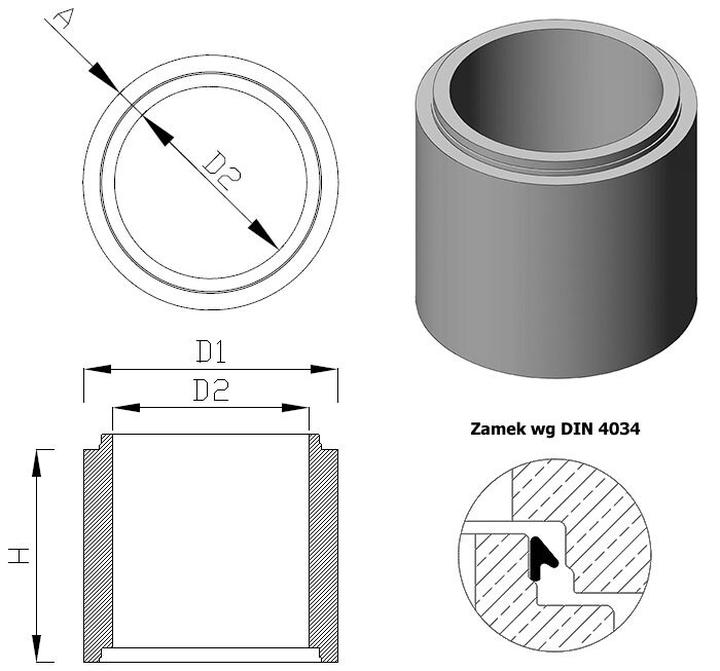 Zastosowanie kręgów betonowych w budownictwie
